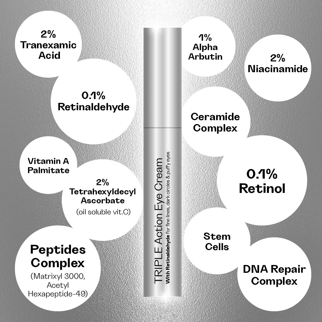 Dr V Triple Action Eye Cream benefits