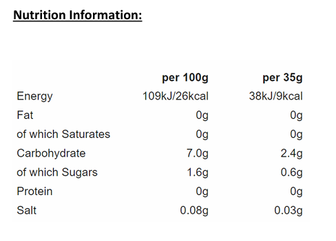 Dr V Vegan BlueberryGelNutritionalLabel