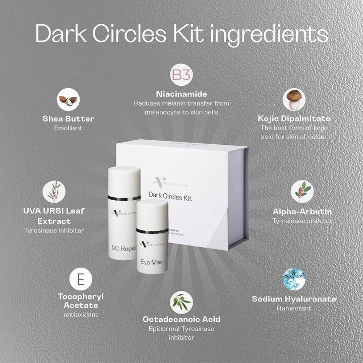 Dr V Dark Circles Kit ingredients