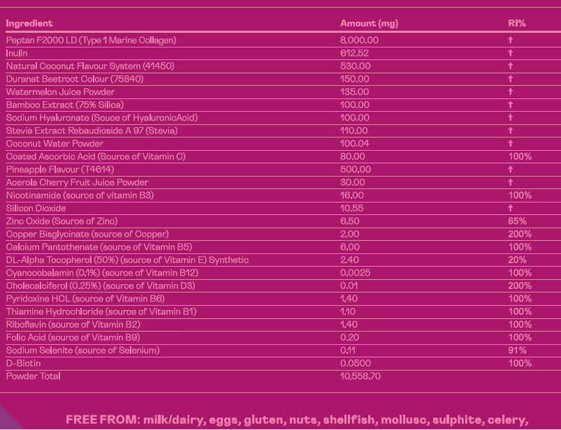 Watermelon Flavour Collagen Boost ingredients